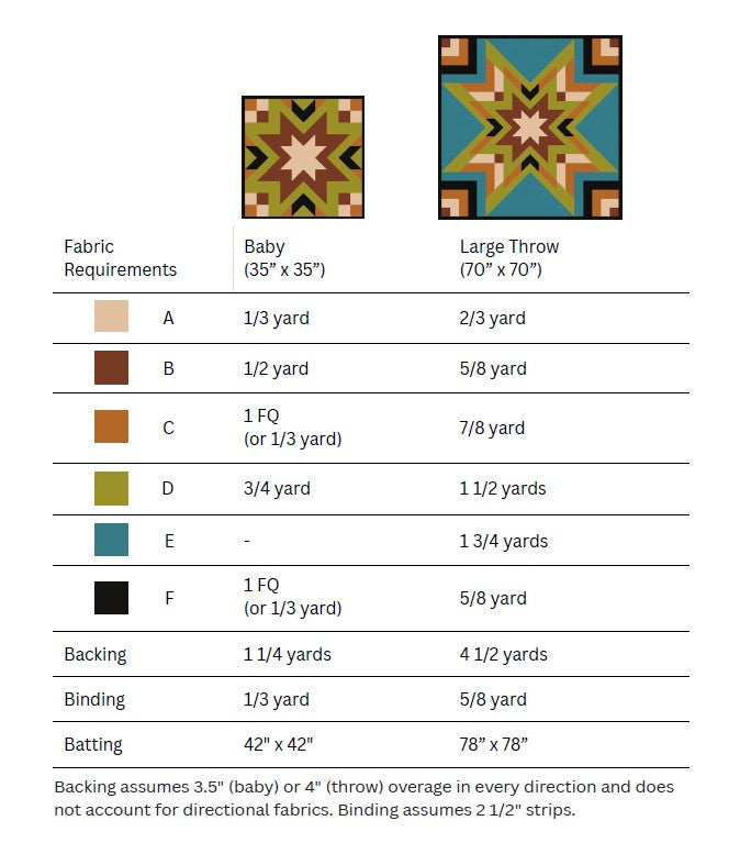 The Cleo Quilt Pattern (PDF Download)